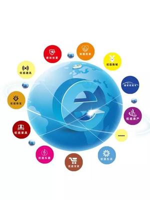 互聯網服務 適合的項目探索與機遇分析